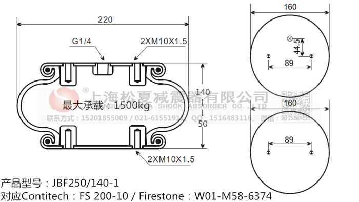 JBF250/140-1橡膠<a href='http://m.swf4.cn/' target='_blank'><u>空氣彈簧</u></a>