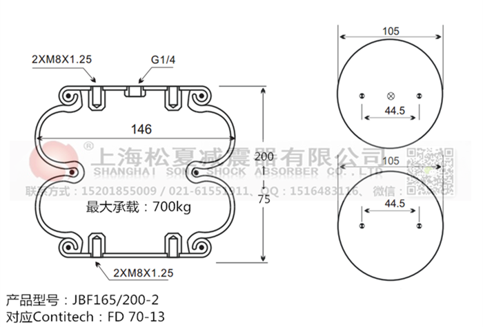 JBF165/200-2橡膠<a href='http://m.swf4.cn/' target='_blank'><u>空氣彈簧</u></a>