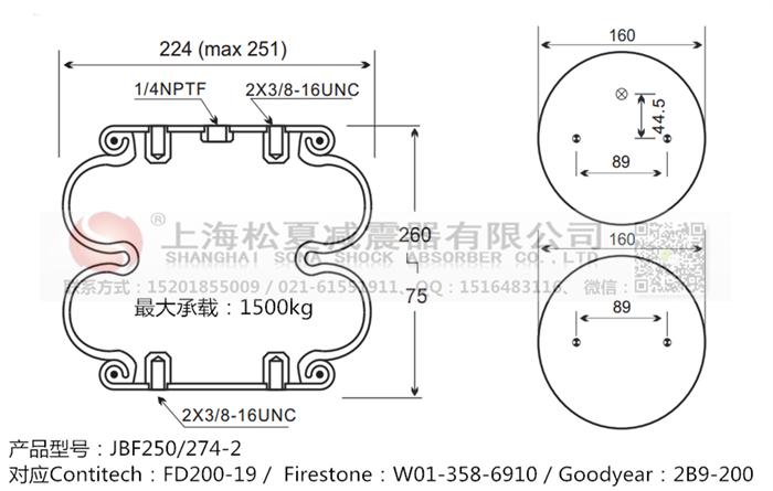 JBF250/274-2橡膠<a href='http://m.swf4.cn/' target='_blank'><u>空氣彈簧</u></a>