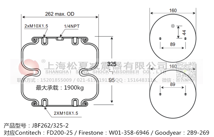 JBF262/325-2橡膠<a href='http://m.swf4.cn/' target='_blank'><u>空氣彈簧</u></a>