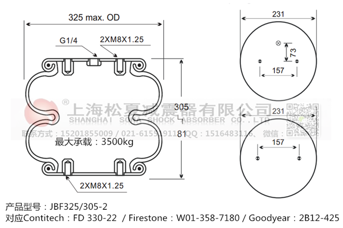 JBF325/305-2橡膠<a href='http://m.swf4.cn/' target='_blank'><u>空氣彈簧</u></a>